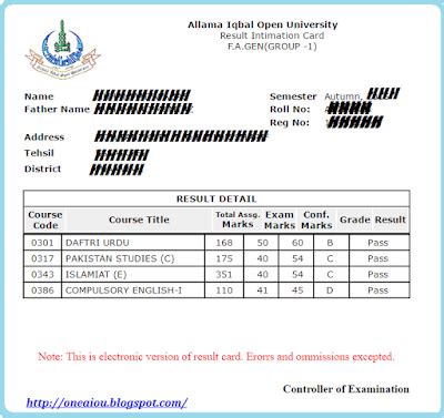 www.aiou.edu.pk result|AIOU Result Card 2021 .